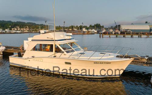 Chris Craft Fisherman avis et fiche technique 